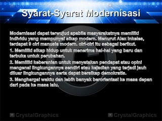 Syarat-Syarat Modernisasi
 