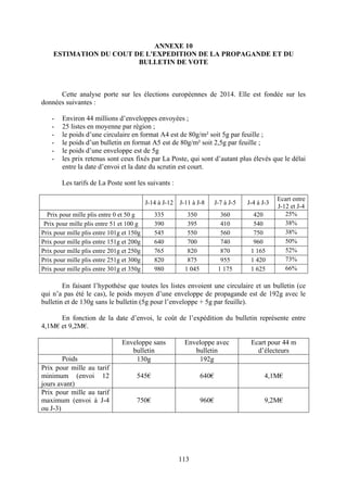 113
ANNEXE 10
ESTIMATION DU COUT DE L'EXPEDITION DE LA PROPAGANDE ET DU
BULLETIN DE VOTE
Cette analyse porte sur les élections européennes de 2014. Elle est fondée sur les
données suivantes :
- Environ 44 millions d’enveloppes envoyées ;
- 25 listes en moyenne par région ;
- le poids d’une circulaire en format A4 est de 80g/m² soit 5g par feuille ;
- le poids d’un bulletin en format A5 est de 80g/m² soit 2,5g par feuille ;
- le poids d’une enveloppe est de 5g
- les prix retenus sont ceux fixés par La Poste, qui sont d’autant plus élevés que le délai
entre la date d’envoi et la date du scrutin est court.
Les tarifs de La Poste sont les suivants :
J-14 à J-12 J-11 à J-8 J-7 à J-5 J-4 à J-3
Ecart entre
J-12 et J-4
Prix pour mille plis entre 0 et 50 g 335 350 360 420 25%
Prix pour mille plis entre 51 et 100 g 390 395 410 540 38%
Prix pour mille plis entre 101g et 150g 545 550 560 750 38%
Prix pour mille plis entre 151g et 200g 640 700 740 960 50%
Prix pour mille plis entre 201g et 250g 765 820 870 1 165 52%
Prix pour mille plis entre 251g et 300g 820 875 955 1 420 73%
Prix pour mille plis entre 301g et 350g 980 1 045 1 175 1 625 66%
En faisant l’hypothèse que toutes les listes envoient une circulaire et un bulletin (ce
qui n’a pas été le cas), le poids moyen d’une enveloppe de propagande est de 192g avec le
bulletin et de 130g sans le bulletin (5g pour l’enveloppe + 5g par feuille).
En fonction de la date d’envoi, le coût de l’expédition du bulletin représente entre
4,1M€ et 9,2M€.
Enveloppe sans
bulletin
Enveloppe avec
bulletin
Ecart pour 44 m
d’électeurs
Poids 130g 192g
Prix pour mille au tarif
minimum (envoi 12
jours avant)
545€ 640€ 4,1M€
Prix pour mille au tarif
maximum (envoi à J-4
ou J-3)
750€ 960€ 9,2M€
 