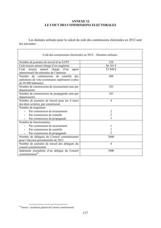 117
ANNEXE 12
LE COUT DES COMMISSIONS ELECTORALES
Les données utilisées pour le calcul du coût des commissions électorales en 2012 sont
les suivantes :
Coût des commissions électorales en 2012 – Données utilisées
Nombre de journées de travail d’un ETPT 220
Coût moyen annuel chargé d’un magistrat 86 341 €
Coût moyen annuel chargé d’un agent
administratif du ministère de l’intérieur
52 848 €
Nombre de commissions de contrôle des
opérations de vote (communes supérieures à plus
de 20 000 habitants)
488
Nombre de commissions de recensement (une par
département)
101
Nombre de commissions de propagande (une par
département)
101
Nombre de journées de travail pour les 4 tours
des deux scrutins, par commission
4
Nombre de magistrats
- Par commission de recensement
- Par commission de contrôle
- Par commission de propagande
2
2
1
Nombre de fonctionnaires
- Par commission de recensement
- Par commission de contrôle
- Par commission de propagande
1
1
2
Nombre de délégués du Conseil constitutionnel
pour l’élection présidentielle de 2012
2000
Nombre de journées de travail des délégués du
conseil constitutionnel
4
Indemnité journalière d’un délégué du Conseil
constitutionnel54
300€
54
Source : secrétariat général du Conseil constitutionnel
 