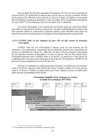 19
Entre le dépôt des dernières demandes d’inscriptions (31/12) et la fin de la période de
révision (10/01), la commission ne dispose donc que de cinq ou six jours ouvrables. Or bien
qu’ils puissent être effectués à tout moment au cours de l’année, les dépôts se concentrent
dans les dernières semaines de décembre. A titre d’exemple, 87% des demandes d’inscription
à Lyon en 201310
ont été effectuées entre le 6 novembre et le 31 décembre.
Les services municipaux et les commissions de révision, quels que soient leurs efforts
pour traiter un maximum de dossiers avant janvier, sont donc systématiquement soumis à une
forte pression. Réunir la commission à plusieurs reprises avant décembre pour traiter les
dossiers de manière anticipée génère une charge de travail importante pour un gain limité.
1.2.2.2. L’INSEE traite en une vingtaine de jours 50% du flux annuel de demandes
d’inscription
L’INSEE traite les avis d’inscription à mesure qu’ils lui sont transmis par les
communes. Ces transmissions commencent dès les premières réunions des commissions de
révision, en septembre de l’année N-1. Mais dans les faits, le flux ce concentre massivement
sur les dernières semaines de décembre et le mois de janvier. 50% du flux annuel d’avis
d’inscription parvient ainsi à l’INSEE après le 10 janvier. La gestion de ce flux massif est
compliquée par le fait que la date butoir pour l’envoi des avis d’inscription à l’INSEE (le 18
janvier) n’est pas respectée pour environ 9% des avis.
Afin que ses demandes de radiation puissent être prises en compte par les communes
avant le 28 février, date de l’arrêt définitif des listes, l’institut s’attache à les leur envoyer
avant le 15 février. L’INSEE ne dispose donc que d’une vingtaine de jours ouvrables pour
traiter une part considérable du flux annuel.
Chronologie simplifiée d’une campagne de révision
(exemple de la campagne 2013-2014)
01-janv-
13
01-sept-
13
31-déc-
13
10-janv-
14
18-jan-
14
15-fév-
14
28-
fév-14
Dépôt de la
demande
d'inscription
(toute l’année)
Liste
close
Réunions de la commission de
révision (du 1/09 au 10/01)
Envoi des avis d'inscription à l'INSEE (du 1/09 au
18/01 au plus tard)
Envoi des demandes de radiation par l’INSEE,
aux communes (si possible avant le 15/02)
Validation des radiations demandées par l’INSEE
10
27 180 demandes sur un total de 30 984 (données commune de Lyon)
 