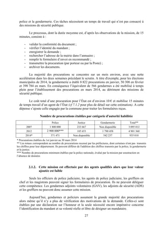27
police et la gendarmerie. Ces tâches nécessitent un temps de travail qui n’est pas consacré à
des missions de sécurité publique.
Le processus, dont la durée moyenne est, d’après les observations de la mission, de 15
minutes, consiste à :
- valider la conformité du document ;
- vérifier l’identité du mandant ;
- enregistrer la demande ;
- rechercher l’adresse de la mairie dans l’annuaire ;
- remplir le formulaire d’envoi en recommandé ;
- transmettre la procuration (par porteur ou par la Poste) ;
- archiver les documents.
La majorité des procurations se concentre sur un mois environ, avec une nette
accélération dans les deux semaines précédant le scrutin. A titre d'exemple, pour les élections
municipales de 2014, la gendarmerie a établi 8 822 procurations en janvier, 50 308 en février
et 398 784 en mars. En conséquence l’équivalent de 566 gendarmes a été mobilisé à temps
plein pour l’établissement des procurations en mars 2014, au détriment des missions de
sécurité publique.
Le coût total d’une procuration pour l’État est d’environ 10 € et mobilise 15 minutes
de temps travail d’un agent de l’État (cf 7.1.2 pour plus de détail sur cette estimation). A cette
dépense s’ajoute celle engagée par la commune pour traiter les formulaires reçus.
Nombre de procurations établies par catégorie d'autorité habilitée
Police Justice Gendarmerie Total**
2007 1 800 000 233 667 Non disponible 3 095 012
2012 2 900 000*** 185 653 1 790 458 4 901 360
2014* 371 471 Non disponible 542 237 935 010
* Procurations établies du 1er janvier au 30 mars 2014
** Les totaux correspondent au nombre de procurations recensé par les préfectures, dont certaines n'ont pas transmis
les chiffres pour leur département. Ils peuvent différer de l'addition des chiffres transmis par la police, la gendarmerie
et la justice.
*** Nombre de procurations minimum établies par la police nationale, évalué par la mission par soustraction en
l’absence de données
2.1.2. Cette mission est effectuée par des agents qualifiés alors que leur valeur
ajoutée est faible
Seuls les officiers de police judiciaire, les agents de police judiciaire, les greffiers en
chef et les magistrats peuvent signer les formulaires de procuration. Ils ne peuvent déléguer
cette compétence. Les gendarmes adjoints volontaires (GAV), les adjoints de sécurité (ADS)
et les greffiers ne peuvent donc assumer cette mission.
Aujourd’hui, gendarmes et policiers assument la grande majorité des procurations
alors même qu’il n’y a plus de vérification des motivations de la demande. Celles-ci sont
établies par une déclaration sur l’honneur et la seule nécessité encore impérative concerne
l’identification du mandant et sa volonté réelle et libre de désigner un mandataire.
 