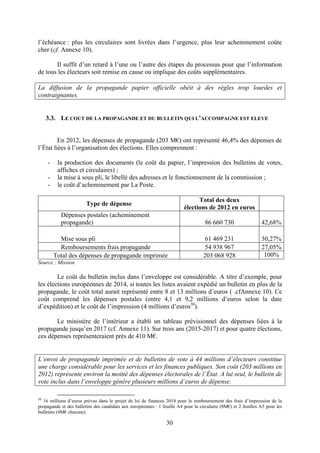30
l’échéance : plus les circulaires sont livrées dans l’urgence, plus leur acheminement coûte
cher (cf. Annexe 10).
Il suffit d’un retard à l’une ou l’autre des étapes du processus pour que l’information
de tous les électeurs soit remise en cause ou implique des coûts supplémentaires.
La diffusion de la propagande papier officielle obéit à des règles trop lourdes et
contraignantes.
3.3. LE COUT DE LA PROPAGANDE ET DU BULLETIN QUI L’ACCOMPAGNE EST ELEVE
En 2012, les dépenses de propagande (203 M€) ont représenté 46,4% des dépenses de
l’État liées à l’organisation des élections. Elles comprennent :
- la production des documents (le coût du papier, l’impression des bulletins de votes,
affiches et circulaires) ;
- la mise à sous pli, le libellé des adresses et le fonctionnement de la commission ;
- le coût d’acheminement par La Poste.
Type de dépense
Total des deux
élections de 2012 en euros
Dépenses postales (acheminement
propagande) 86 660 730 42,68%
Mise sous pli 61 469 231 30,27%
Remboursements frais propagande 54 938 967 27,05%
Total des dépenses de propagande imprimée 203 068 928 100%
Source : Mission
Le coût du bulletin inclus dans l’enveloppe est considérable. A titre d’exemple, pour
les élections européennes de 2014, si toutes les listes avaient expédié un bulletin en plus de la
propagande, le coût total aurait représenté entre 8 et 13 millions d’euros ( fc. Annexe 10). Ce
coût comprend les dépenses postales (entre 4,1 et 9,2 millions d’euros selon la date
d’expédition) et le coût de l’impression (4 millions d’euros30
).
Le ministère de l’intérieur a établi un tableau prévisionnel des dépenses liées à la
propagande jusqu’en 2017 (cf. Annexe 11). Sur trois ans (2015-2017) et pour quatre élections,
ces dépenses représenteraient près de 410 M€.
L’envoi de propagande imprimée et de bulletins de vote à 44 millions d’électeurs constitue
une charge considérable pour les services et les finances publiques. Son coût (203 millions en
2012) représente environ la moitié des dépenses électorales de l’État. A lui seul, le bulletin de
vote inclus dans l’enveloppe génère plusieurs millions d’euros de dépense.
30
16 millions d’euros prévus dans le projet de loi de finances 2014 pour le remboursement des frais d’impression de la
propagande et des bulletins des candidats aux européennes : 1 feuille A4 pour la circulaire (8M€) et 2 feuilles A5 pour les
bulletins (4M€ chacune).
 