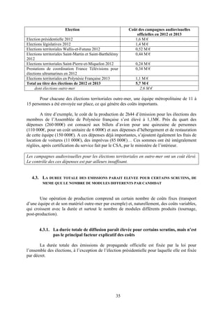 35
Election Coût des campagnes audiovisuelles
officielles en 2012 et 2013
Election présidentielle 2012 1,6 M €
Elections législatives 2012 1,4 M €
Elections territoriales Wallis-et-Futuna 2012 0,52 M €
Elections territoriales Saint-Martin et Saint-Barthélémy
2012
0,44 M €
Elections territoriales Saint-Pierre-et-Miquelon 2012 0,24 M €
Prestations de coordination France Télévisions pour
élections ultramarines en 2012
0,34 M €
Elections territoriales en Polynésie Française 2013 1,1 M €
Total au titre des élections de 2012 et 2013 5,7 M €
dont élections outre-mer 2,6 M €
Pour chacune des élections territoriales outre-mer, une équipe métropolitaine de 11 à
15 personnes a été envoyée sur place, ce qui génère des coûts importants.
A titre d’exemple, le coût de la production de 2h44 d’émission pour les élections des
membres de l’Assemblée de Polynésie française s’est élevé à 1,1M€. Près du quart des
dépenses (260 000€) est consacré aux billets d’avion pour une quinzaine de personnes
(110 000€, pour un coût unitaire de 6 000€) et aux dépenses d’hébergement et de restauration
de cette équipe (150 000€). A ces dépenses déjà importantes, s’ajoutent également les frais de
location de voitures (11 000€), des imprévus (85 000€)… Ces sommes ont été intégralement
réglées, après certification du service fait par le CSA, par le ministère de l’intérieur.
Les campagnes audiovisuelles pour les élections territoriales en outre-mer ont un coût élevé.
Le contrôle des ces dépenses est par ailleurs insuffisant.
4.3. LA DUREE TOTALE DES EMISSIONS PARAIT ELEVEE POUR CERTAINS SCRUTINS, DE
MEME QUE LE NOMBRE DE MODULES DIFFERENTS PAR CANDIDAT
Une opération de production comprend un certain nombre de coûts fixes (transport
d’une équipe et de son matériel outre-mer par exemple) et, naturellement, des coûts variables,
qui croissent avec la durée et surtout le nombre de modules différents produits (tournage,
post-production).
4.3.1. La durée totale de diffusion paraît élevée pour certains scrutins, mais n’est
pas le principal facteur explicatif des coûts
La durée totale des émissions de propagande officielle est fixée par la loi pour
l’ensemble des élections, à l’exception de l’élection présidentielle pour laquelle elle est fixée
par décret.
 
