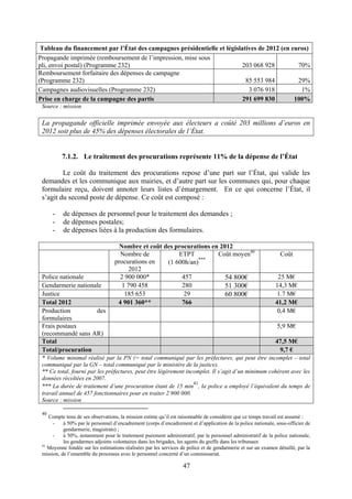 47
Tableau du financement par l’État des campagnes présidentielle et législatives de 2012 (en euros)
Propagande imprimée (remboursement de l’impression, mise sous
pli, envoi postal) (Programme 232) 203 068 928 70%
Remboursement forfaitaire des dépenses de campagne
(Programme 232) 85 553 984 29%
Campagnes audiovisuelles (Programme 232) 3 076 918 1%
Prise en charge de la campagne des partis 291 699 830 100%
Source : mission
La propagande officielle imprimée envoyée aux électeurs a coûté 203 millions d’euros en
2012 soit plus de 45% des dépenses électorales de l’État.
7.1.2. Le traitement des procurations représente 11% de la dépense de l’État
Le coût du traitement des procurations repose d’une part sur l’État, qui valide les
demandes et les communique aux mairies, et d’autre part sur les communes qui, pour chaque
formulaire reçu, doivent annoter leurs listes d’émargement. En ce qui concerne l’État, il
s’agit du second poste de dépense. Ce coût est composé :
- de dépenses de personnel pour le traitement des demandes ;
- de dépenses postales;
- de dépenses liées à la production des formulaires.
Nombre et coût des procurations en 2012
Nombre de
procurations en
2012
ETPT
(1 600h/an)
***
Coût moyen40
Coût
Police nationale 2 900 000* 457 54 800€ 25 M€
Gendarmerie nationale 1 790 458 280 51 300€ 14,3 M€
Justice 185 653 29 60 800€ 1.7 M€
Total 2012 4 901 360** 766 41,2 M€
Production des
formulaires
0,4 M€
Frais postaux
(recommandé sans AR)
5,9 M€
Total 47,5 M€
Total/procuration 9,7 €
* Volume minimal réalisé par la PN (= total communiqué par les préfectures, qui peut être incomplet – total
communiqué par la GN – total communiqué par le ministère de la justice).
** Ce total, fourni par les préfectures, peut être légèrement incomplet. Il s’agit d’un minimum cohérent avec les
données récoltées en 2007.
*** La durée de traitement d’une procuration étant de 15 min
41
, la police a employé l’équivalent du temps de
travail annuel de 457 fonctionnaires pour en traiter 2 900 000.
Source : mission
40
Compte tenu de ses observations, la mission estime qu’il est raisonnable de considérer que ce temps travail est assumé :
- à 50% par le personnel d’encadrement (corps d’encadrement et d’application de la police nationale, sous-officier de
gendarmerie, magistrats) ;
- à 50%, notamment pour le traitement purement administratif, par le personnel administratif de la police nationale,
les gendarmes adjoints volontaires dans les brigades, les agents du greffe dans les tribunaux
41
Moyenne fondée sur les estimations réalisées par les services de police et de gendarmerie et sur un examen détaillé, par la
mission, de l’ensemble du processus avec le personnel concerné d’un commissariat.
 