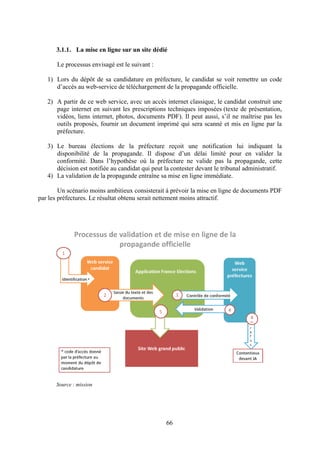 66
3.1.1. La mise en ligne sur un site dédié
Le processus envisagé est le suivant :
1) Lors du dépôt de sa candidature en préfecture, le candidat se voit remettre un code
d’accès au web-service de téléchargement de la propagande officielle.
2) A partir de ce web service, avec un accès internet classique, le candidat construit une
page internet en suivant les prescriptions techniques imposées (texte de présentation,
vidéos, liens internet, photos, documents PDF). Il peut aussi, s’il ne maîtrise pas les
outils proposés, fournir un document imprimé qui sera scanné et mis en ligne par la
préfecture.
3) Le bureau élections de la préfecture reçoit une notification lui indiquant la
disponibilité de la propagande. Il dispose d’un délai limité pour en valider la
conformité. Dans l’hypothèse où la préfecture ne valide pas la propagande, cette
décision est notifiée au candidat qui peut la contester devant le tribunal administratif.
4) La validation de la propagande entraîne sa mise en ligne immédiate.
Un scénario moins ambitieux consisterait à prévoir la mise en ligne de documents PDF
par les préfectures. Le résultat obtenu serait nettement moins attractif.
Source : mission
 