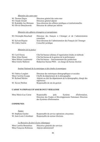 86
Ministère des outre-mer
M. Thomas Degos Directeur général des outre-mer
M. Claude Girault Directeur général adjoint
M. Rodolphe Juy-Birmann Sous-directeur des affaires juridiques et institutionnelles
M. Olivier Dmuchowski Directeur de cabinet par intérim
Ministère des affaires étrangères et européennes
M. Christophe Bouchard Directeur des français à l’étranger et de l’administration
consulaire
M. Sylvain Riquier Sous-directeur de l’administration des Français de l’étranger
M. Cédric Guérin Conseiller juridique
Ministère de la justice
M. Cyril Ozoux Chef du bureau schémas d’organisation études et méthode
Mme Aline Domec Chef du bureau de la gestion de la performance
Mme Hélene Lasalmonie Chef du bureau – fonctionnement des juridictions
Mme Emilie Malleret Rédactrice bureau PMA – en charge du bureau élection
Institut National de la statistique et des études économiques
M. Fabrice Lenglart Directeur des statistiques démographiques et sociales
Mme Caroline Escapa Cheffe du département de la démographie
M. Richard Merlen Adjoint au chef du département de la démographie, chargé des
répertoires
M. Xavier Pétillon Responsable de site de gestion
CAISSE NATIONALE D’ASSURANCE VIEILLESSE
Mme Marie-Lise Carrat Responsable pole Système d'Information,
Direction des Etudes et Développements Nationaux Direction
des Systèmes d'Information
COMMUNES
Nantes
M. Stéphane Gachet Responsable du service opérations citoyennes
M. Jean-Louis Colombani Responsable du secteur élections
La Boissière du doré (Loire-Atlantique)
Mme Laetitia Bonnafoux Directrice générale des services
Mme Françoise Robineau Adjoint administratif
 