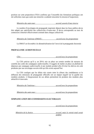 92
position sur cette proposition (l’IGA confirme que l’ensemble des formations politiques ont
été sollicitées mais que seule une minorité a souhaité rencontrer la mission d’inspection).
Ministère des outre-mer accord, assorti d’une réserve
Le nombre d’enveloppes de propagande imprimée déposé dans les lieux publics devra
être adapté aux spécificités des collectivités d’outre-mer. Il devra correspondre au taux de
connexion à Internet effectivement constaté dans chaque collectivité.
Ministère de l’intérieur (DMAT) : accord avec les propositions
La DMAT est favorable à la dématérialisation de l’envoi de la propagande électorale
PROPAGANDE AUDIOVISUELLE
CSA : accord avec les propositions
Le CSA précise qu’il a, en 2014, mis en place un certain nombre de mesures de
contrôle des coûts des campagnes audiovisuelles. Il suggère de mettre en place un plafond de
dépenses par campagne audiovisuelle et par module produit afin d’éviter les dérives de coût
produites par une enveloppe ouverte telle qu’elle existe aujourd’hui.
Le CSA souligne que les délais très courts entre la clôture des candidatures et la
diffusion des émissions de propagande officielle ont un impact négatif sur la qualité des
modules produits. L’élargissement de ces délais permettrait de produire des modules plus
attractifs et innovants.
Ministère de l’intérieur : accord avec les propositions
Ministère des outre-mer : accord avec les propositions
SIMPLIFICATION DES COMMISSIONS ELECTORALES
AMF : accord avec les propositions
Ministère de la Justice accord, mais le retrait total serait
préféré
 