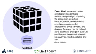 Event Mesh - an event driven
architecture is a software
architecture paradigm promoting
the production, detection,
consumption of, and reaction to
events across decoupled
applications, cloud services, and
devices. An event can be defined
as "a significant change in state". It
enables event communications to
be governed, flexible, reliable and
fast.
(Source) Wikipedia
 