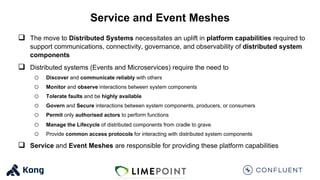 Service and Event Meshes
q The move to Distributed Systems necessitates an uplift in platform capabilities required to
support communications, connectivity, governance, and observability of distributed system
components
q Distributed systems (Events and Microservices) require the need to
o Discover and communicate reliably with others
o Monitor and observe interactions between system components
o Tolerate faults and be highly available
o Govern and Secure interactions between system components, producers, or consumers
o Permit only authorised actors to perform functions
o Manage the Lifecycle of distributed components from cradle to grave
o Provide common access protocols for interacting with distributed system components
q Service and Event Meshes are responsible for providing these platform capabilities
 