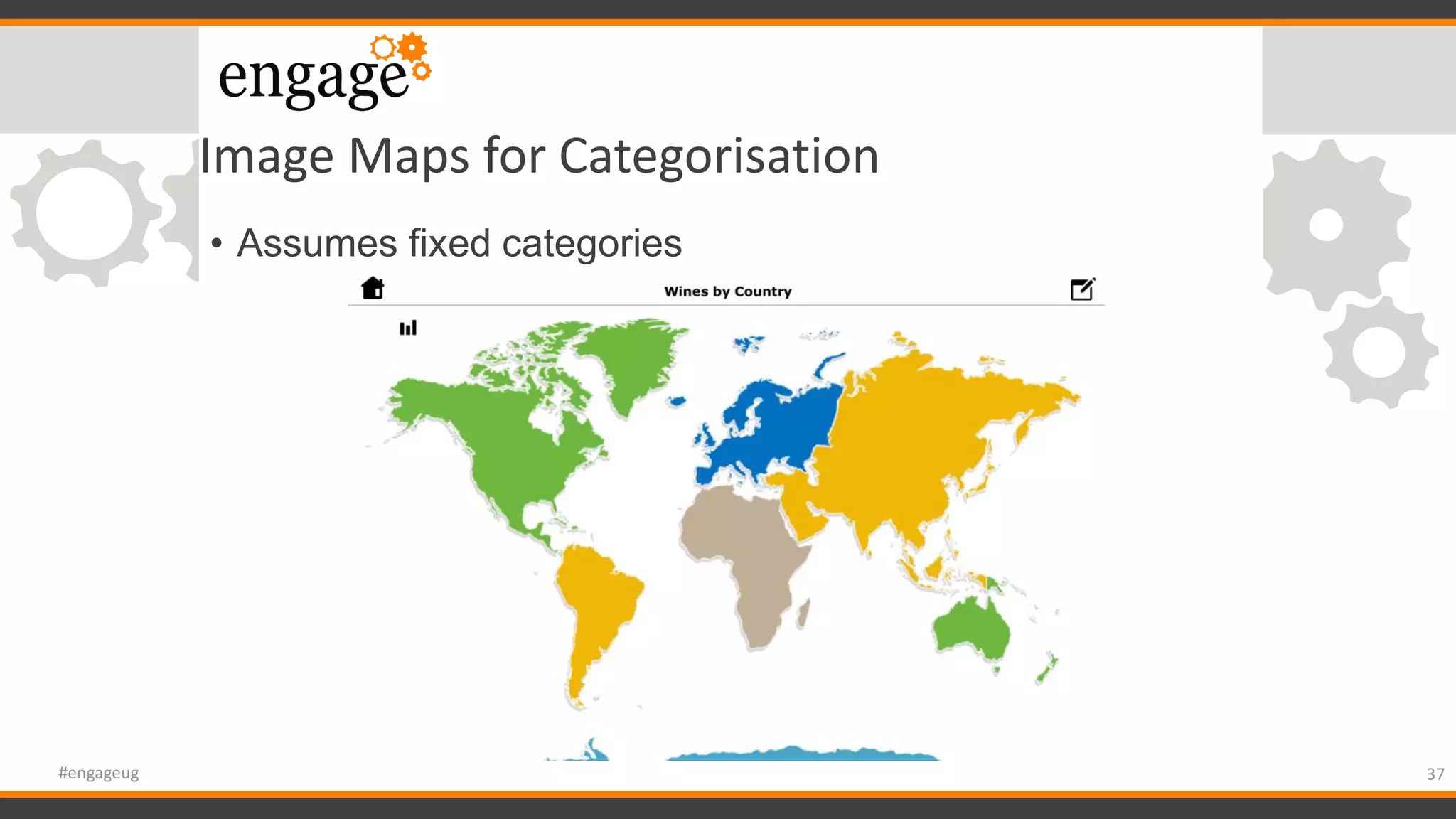 Image Maps for Categorisation
• Assumes fixed categories
37#engageug
 