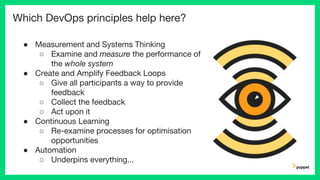 Which DevOps principles help here?
● Measurement and Systems Thinking
○ Examine and measure the performance of
the whole system
● Create and Amplify Feedback Loops
○ Give all participants a way to provide
feedback
○ Collect the feedback
○ Act upon it
● Continuous Learning
○ Re-examine processes for optimisation
opportunities
● Automation
○ Underpins everything...
 