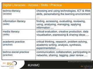 Digital Literacies - Access / Skills / Practice
techno-literacy            choosing and using technologies, ICT & Web
(access)                   skills, personalising the learning environment
                           ....
information literacy       finding, accessing, evaluating, reviewing,
(skills)                   using, analysing, managing, applying
                           information ....
media literacy             critical evaluation, creative production, data
(skills)                   visualisation, expressing & sharing ideas ....

academic practice          critical thinking, research, problem solving,
(practice)                 academic writing, analysis, synthesis,
                           experimentation ....
techno-social practice     communication, collaboration, participating in
(practice)                 networks, sharing, tagging, peer review ....


                       #UHIMC
 