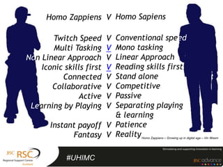 Homo Zappiens V Homo Sapiens

       Twitch Speed     Conventional speed
                          V
       Multi Tasking    Mono tasking
                          V
Non Linear Approach     Linear Approach
                          V
    Iconic skills first Reading skills first
                          V
          Connected     Stand alone
                          V
       Collaborative    Competitive
                          V
               Active   Passive
                          V
 Learning by Playing    Separating playing
                          V
                        & learning
       Instant payoff V Patience
             Fantasy V Reality Homo Zappians – Growing up in digital age – Vin Weem




            #UHIMC
 