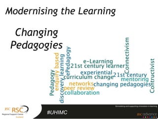 Modernising the Learning

  Changing
 Pedagogies




         #UHIMC
 