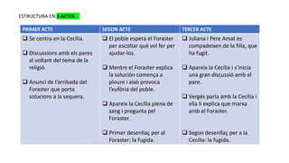 ESTRUCTURA EN 3 ACTES…
PRIMER ACTE SEGON ACTE TERCER ACTE
 Se centra en la Cecília.
 Discussions amb els pares
al voltant del tema de la
religió.
 Anunci de l’arribada del
Foraster que porta
solucions a la sequera.
 El poble espera el Foraster
per escoltar què vol fer per
ajudar-los.
 Mentre el Foraster explica
la solución comença a
ploure i això provoca
l’eufòria del poble.
 Apareix la Cecília plena de
sang i pregunta pel
Foraster.
 Primer desenllaç per al
Foraster: la fugida.
 Juliana i Pere Amat es
compadeixen de la filla, que
ha fugit.
 Apareix la Cecília i s’inicia
una gran discussió amb el
pare.
 Vergés parla amb la Cecília i
ella li explica que marxa
amb el Foraster.
 Segon desenllaç per a la
Cecília: la fugida.
 