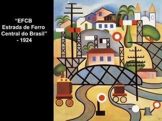 “ EFCB  Estrada de Ferro  Central do Brasil” - 1924 