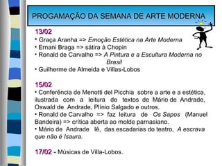 PROGAMAÇÃO DA SEMANA DE ARTE MODERNA 13/02  Graça Aranha =>  Emoção Estética na Arte Moderna Ernani Braga => sátira à Chopin Ronald de Carvalho =>  A Pintura e a Escultura Moderna no   Brasil Guilherme de Almeida e Villas-Lobos  15/02 Conferência de Menotti del Picchia  sobre a arte e a estética, ilustrada  com  a  leitura  de  textos  de  Mário de  Andrade,  Oswald de  Andrade, Plínio Salgado e outros. Ronald de Carvalho  =>  faz  leitura  de  Os Sapos   (Manuel Bandeira) => crítica aberta ao molde parnasiano. Mário de  Andrade  lê,  das escadarias do teatro,  A escrava  que não é Isaura. 17/02 -  Músicas de Villa-Lobos. 