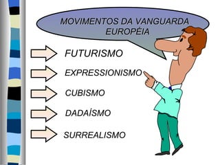 FUTURISMO EXPRESSIONISMO CUBISMO DADAÍSMO SURREALISMO MOVIMENTOS DA VANGUARDA  EUROPÉIA 