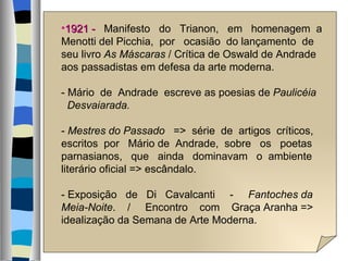 1921 -   Manifesto  do  Trianon,  em  homenagem  a  Menotti del Picchia,  por  ocasião  do lançamento  de seu livro  As Máscaras  / Crítica de Oswald de Andrade aos passadistas em defesa da arte moderna. - Mário  de  Andrade  escreve as poesias de  Paulicéia   Desvaiarada. -  Mestres do Passado  =>  série  de  artigos  críticos,  escritos  por  Mário de  Andrade,  sobre  os  poetas  parnasianos,  que  ainda  dominavam  o  ambiente  literário oficial => escândalo. - Exposição  de  Di  Cavalcanti  -  Fantoches da   Meia-Noite .  /  Encontro  com  Graça Aranha => idealização da Semana de Arte Moderna. 
