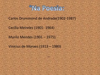 Carlos Drummond de Andrade(1902-1987)

Cecília Meireles (1901- 1964)

Murilo Mendes (1901 – 1975)

Vinícius de Moraes (1913 – 1980)

                        ...
 