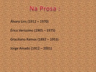 Álvaro Lins (1912 – 1970)

Érico Veríssimo (1905 – 1975)

Graciliano Ramos (1892 – 1953)

Jorge Amado (1912 – 2001)
 