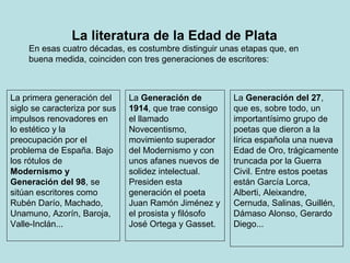 La literatura de la Edad de Plata
    En esas cuatro décadas, es costumbre distinguir unas etapas que, en
    buena medida, coinciden con tres generaciones de escritores:



La primera generación del      La Generación de         La Generación del 27,
siglo se caracteriza por sus   1914, que trae consigo   que es, sobre todo, un
impulsos renovadores en        el llamado               importantísimo grupo de
lo estético y la               Novecentismo,            poetas que dieron a la
preocupación por el            movimiento superador     lírica española una nueva
problema de España. Bajo       del Modernismo y con     Edad de Oro, trágicamente
los rótulos de                 unos afanes nuevos de    truncada por la Guerra
Modernismo y                   solidez intelectual.     Civil. Entre estos poetas
Generación del 98, se          Presiden esta            están García Lorca,
sitúan escritores como         generación el poeta      Alberti, Aleixandre,
Rubén Darío, Machado,          Juan Ramón Jiménez y     Cernuda, Salinas, Guillén,
Unamuno, Azorín, Baroja,       el prosista y filósofo   Dámaso Alonso, Gerardo
Valle-Inclán...                José Ortega y Gasset.    Diego...
 