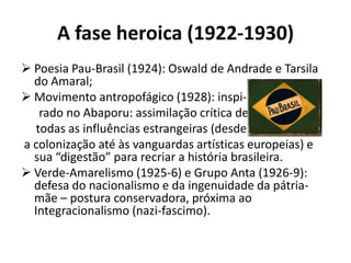 A fase heroica (1922-1930)
 Poesia Pau-Brasil (1924): Oswald de Andrade e Tarsila
  do Amaral;
 Movimento antropofágico (1928): inspi-
    rado no Abaporu: assimilação crítica de
   todas as influências estrangeiras (desde
a colonização até às vanguardas artísticas europeias) e
  sua “digestão” para recriar a história brasileira.
 Verde-Amarelismo (1925-6) e Grupo Anta (1926-9):
  defesa do nacionalismo e da ingenuidade da pátria-
  mãe – postura conservadora, próxima ao
  Integracionalismo (nazi-fascimo).
 