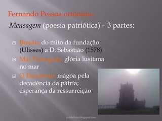 Fernando Pessoa ortônimo
Mensagem (poesia patriótica) – 3 partes:






Brasão: do mito da fundação
(Ulisses) a D. Sebastião (1578)
Mar Português: glória lusitana
no mar
O Encoberto: mágoa pela
decadência da pátria;
esperança da ressurreição

rafabebum.blogspot.com

 