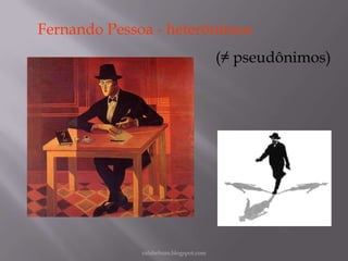 Fernando Pessoa - heterônimos
(≠ pseudônimos)

rafabebum.blogspot.com

 