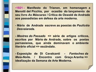 •1921 - Manifesto do Trianon, em homenagem a
Menotti del Picchia, por ocasião do lançamento de
seu livro As Máscaras / Crítica de Oswald de Andrade
aos passadistas em defesa da arte moderna.
- Mário de Andrade escreve as poesias de Paulicéia
Desvaiarada.
- Mestres do Passado => série de artigos críticos,
escritos por Mário de Andrade, sobre os poetas
parnasianos, que ainda dominavam o ambiente
literário oficial => escândalo.
- Exposição de Di Cavalcanti - Fantoches da
Meia-Noite. / Encontro com Graça Aranha =>
idealização da Semana de Arte Moderna.
 