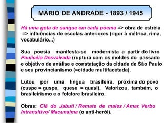 MÁRIO DE ANDRADE - 1893 / 1945
Há uma gota de sangue em cada poema => obra de estréia
=> influências de escolas anteriores (rigor à métrica, rima,
vocabulário...)
Sua poesia manifesta-se modernista a partir do livro
Paulicéia Desvairada (ruptura com os moldes do passado
e objetivo de análise e constatação da cidade de São Paulo
e seu provincianismo (=cidade multifacetada).
Lutou por uma língua brasileira, próxima do povo
(cuspe = guspe, quese = quasi). Valorizou, também, o
brasileirismo e o folclore brasileiro.
Obras: Clã do Jabuti / Remate de males / Amar, Verbo
Intransitivo/ Macunaíma (o anti-herói).
 