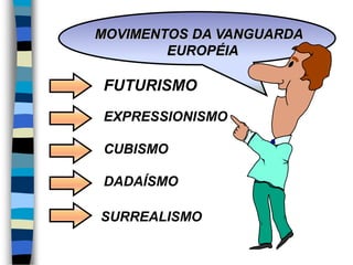 FUTURISMO
EXPRESSIONISMO
CUBISMO
DADAÍSMO
SURREALISMO
MOVIMENTOS DA VANGUARDA
EUROPÉIA
 