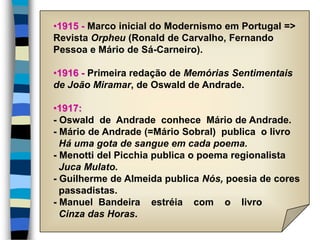 •1915 - Marco inicial do Modernismo em Portugal =>
Revista Orpheu (Ronald de Carvalho, Fernando
Pessoa e Mário de Sá-Carneiro).
•1916 - Primeira redação de Memórias Sentimentais
de João Miramar, de Oswald de Andrade.
•1917:
- Oswald de Andrade conhece Mário de Andrade.
- Mário de Andrade (=Mário Sobral) publica o livro
Há uma gota de sangue em cada poema.
- Menotti del Picchia publica o poema regionalista
Juca Mulato.
- Guilherme de Almeida publica Nós, poesia de cores
passadistas.
- Manuel Bandeira estréia com o livro
Cinza das Horas.
 