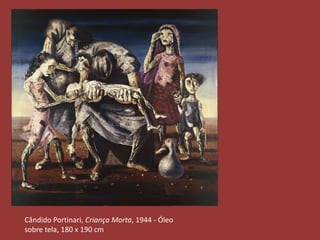 Cândido Portinari, Criança Morta, 1944 - Óleo 
sobre tela, 180 x 190 cm 
 