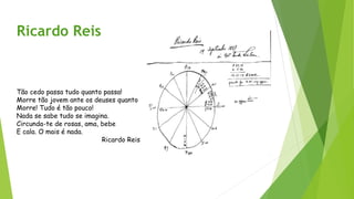 Ricardo Reis 
Tão cedo passa tudo quanto passa! 
Morre tão jovem ante os deuses quanto 
Morre! Tudo é tão pouco! 
Nada se sabe tudo se imagina. 
Circunda-te de rosas, ama, bebe 
E cala. O mais é nada. 
Ricardo Reis  