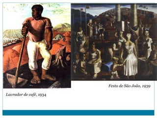 Lavrador de café, 1934
Festa de São João, 1939
 