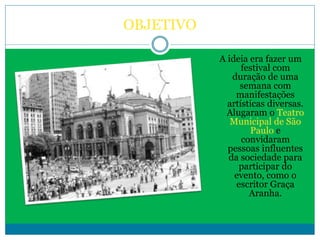 OBJETIVO
A ideia era fazer um
festival com
duração de uma
semana com
manifestações
artísticas diversas.
Alugaram o Teatro
Municipal de São
Paulo e
convidaram
pessoas influentes
da sociedade para
participar do
evento, como o
escritor Graça
Aranha.
 