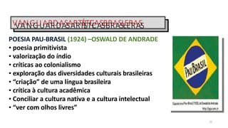 POESIA PAU-BRASIL (1924) –OSWALD DE ANDRADE
• poesia primitivista
• valorização do índio
• críticas ao colonialismo
• exploração das diversidades culturais brasileiras
• “criação” de uma língua brasileira
• crítica à cultura acadêmica
• Conciliar a cultura nativa e a cultura intelectual
• “ver com olhos livres”
V
V
A
A
N
N
G
G
U
U
A
A
R
R
D
D
A
A
S
S
A
A
R
R
T
T
Í
S
Í
S
T
T
I
C
I
C
A
A
S
S
B
B
R
R
A
A
S
S
I
L
I
L
E
E
I
R
I
R
A
A
S
S
25
 