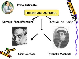 Prosa IntimistaProsa Intimista
Lúcio CardosoLúcio Cardoso
PRINCIPAIS AUTORESPRINCIPAIS AUTORES
Dyonélio Machado
Cornélio Pena (Fronteira)Cornélio Pena (Fronteira) Otávio de FariaOtávio de Faria
 