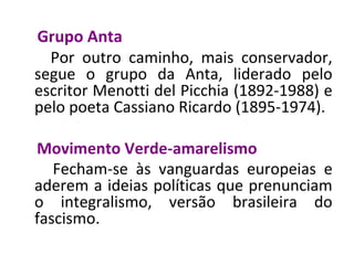 Grupo Anta
Por outro caminho, mais conservador,
segue o grupo da Anta, liderado pelo
escritor Menotti del Picchia (1892-1988) e
pelo poeta Cassiano Ricardo (1895-1974).
Movimento Verde-amarelismo
Fecham-se às vanguardas europeias e
aderem a ideias políticas que prenunciam
o integralismo, versão brasileira do
fascismo.
 