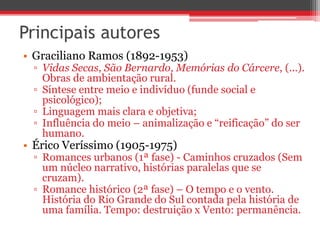 Principais autores
• Graciliano Ramos (1892-1953)
▫ Vidas Secas, São Bernardo, Memórias do Cárcere, (...).
Obras de ambientação rural.
▫ Síntese entre meio e indivíduo (funde social e
psicológico);
▫ Linguagem mais clara e objetiva;
▫ Influência do meio – animalização e “reificação” do ser
humano.
• Érico Veríssimo (1905-1975)
▫ Romances urbanos (1ª fase) - Caminhos cruzados (Sem
um núcleo narrativo, histórias paralelas que se
cruzam).
▫ Romance histórico (2ª fase) – O tempo e o vento.
História do Rio Grande do Sul contada pela história de
uma família. Tempo: destruição x Vento: permanência.
 