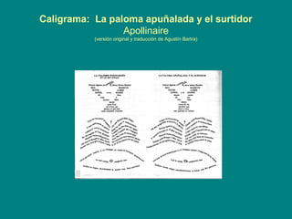 Caligrama: La paloma apuñalada y el surtidor
                 Apollinaire
           (versión original y traducción de Agustín Bartra)
 