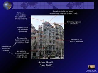 Antoni Gaudí
Casa Batlló
Desván irregular con tejado
recubierto de escamas (dragón = mal)Torre con
cruz bulbosa
de cuatro lados
(triunfo del bien)
Pared curvada
con entrantes
y salientes
Reforma de un
edificio neoclásico
Gradación de
iluminación
en altura: zona inferior
grandes cristaleras
envueltas en
piedra (grutas)
Zona superior
Balcones estrechos
con rejas de chapa
Cornisa y espinazo
articulados
Historia del Arte
Rosa Mª Vilá Blasco
 