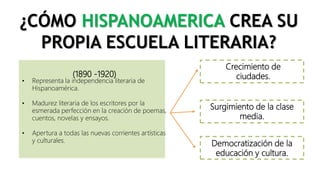 ¿CÓMO HISPANOAMERICA CREA SU
PROPIA ESCUELA LITERARIA?
(1890 -1920)
• Representa la independencia literaria de
Hispanoamérica.
• Madurez literaria de los escritores por la
esmerada perfección en la creación de poemas,
cuentos, novelas y ensayos.
• Apertura a todas las nuevas corrientes artísticas
y culturales.
Crecimiento de
ciudades.
Surgimiento de la clase
media.
Democratización de la
educación y cultura.
 