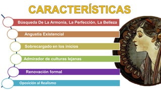 Oposición al Realismo
Búsqueda De La Armonía, La Perfección, La Belleza
Angustia Existencial
Sobrecargado en los inicios
Admirador de culturas lejanas
Renovación formal
 