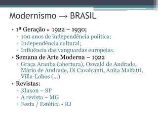 Modernismo → BRASIL
• 1ª Geração ► 1922 – 1930;
▫ 100 anos de independência política;
▫ Independência cultural;
▫ Influência das vanguardas europeias.
• Semana de Arte Moderna – 1922
▫ Graça Aranha (abertura), Oswald de Andrade,
Mário de Andrade, Di Cavalcanti, Anita Malfatti,
Villa-Lobos (...)
• Revistas:
▫ Klaxon – SP
▫ A revista – MG
▫ Festa / Estética - RJ
 