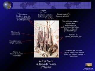 Antoni Gaudí
La Sagrada Familia
Proyecto
Claustro que circunda
templo pasando por interior
de los tres pórticos, capillas y
baptisterio.
Acceso a
través de elevadas
escalinatas
18 torres
Dos torres centrales:
Salvador y la Virgen
178 m
altura
Rodean cuatro
(los evangelistas)
Doce torres:
Cuatro en cada una
de las tres fachadas
(los 12 apóstoles)
Contraste zona superior
recubierta de
azulejos de rica
policromía con parte baja
de torre en áspera
piedra de Monjuit
Remates de
capillas, baptisterio, etc.
Movimiento
ascensional
Concebido como
templo expiatorio
Historia del Arte
Rosa Mª Vilá Blasco
 