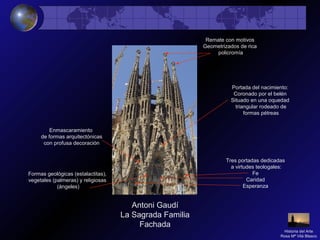 Antoni Gaudí
La Sagrada Familia
Fachada
Portada del nacimiento:
Coronado por el belén
Situado en una oquedad
triangular rodeado de
formas pétreas
Enmascaramiento
de formas arquitectónicas
con profusa decoración
Formas geológicas (estalactitas),
vegetales (palmeras) y religiosas
(ángeles)
Remate con motivos
Geometrizados de rica
policromía
Tres portadas dedicadas
a virtudes teologales:
Fe
Caridad
Esperanza
Historia del Arte
Rosa Mª Vilá Blasco
 