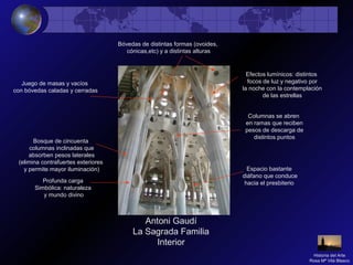 Antoni Gaudí
La Sagrada Familia
Interior
Bosque de cincuenta
columnas inclinadas que
absorben pesos laterales
(elimina contrafuertes exteriores
y permite mayor iluminación)
Columnas se abren
en ramas que reciben
pesos de descarga de
distintos puntos
Bóvedas de distintas formas (ovoides,
cónicas,etc) y a distintas alturas
Juego de masas y vacíos
con bóvedas caladas y cerradas
Efectos lumínicos: distintos
focos de luz y negativo por
la noche con la contemplación
de las estrellas
Espacio bastante
diáfano que conduce
hacia el presbiterioProfunda carga
Simbólica: naturaleza
y mundo divino
Historia del Arte
Rosa Mª Vilá Blasco
 