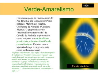 Verde-Amarelismo
1926
Escola da Anta
Foi uma resposta ao nacionalismo do
Pau-Brasil, e era formado por Plínio
Salgado, Menotti del Picchia,
Guilherme de Almeida e Cassiano
Ricardo. O grupo criticava o
"nacionalismo afrancesado" de
Oswald de Andrade e apresentava
como proposta um nacionalismo
primitivista, ufanista e identificado
com o fascismo. Parte-se para a
idolatria do tupi e elege-se a anta
como símbolo nacional.
"O grupo 'verdamarelo', cuja regra é a liberdade plena
de cada um ser brasileiro como quiser e puder; cuja
condição é cada um interpretar o seu país e o seu povo
através de si mesmo, da própria determinação
instintiva; - o grupo `verdamarelo', à tirania das
sistematizações ideológicas, responde com a sua
alforria e a amplitude sem obstáculo de sua ação
brasileira (...) Nosso nacionalismo é `verdamarelo' e
tupi. (...)"
 